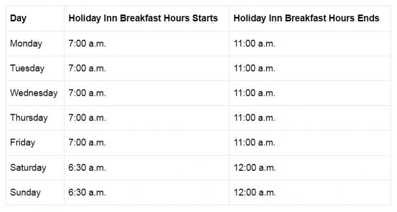 Holiday Inn Express's Breakfast Hours