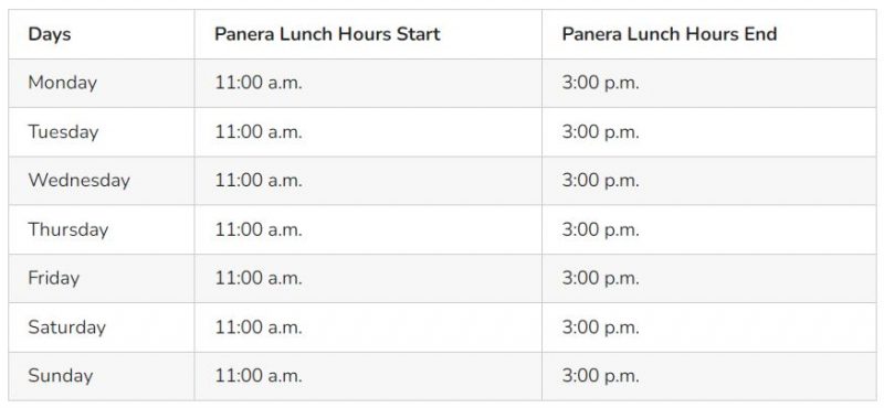 Panera lunch hours